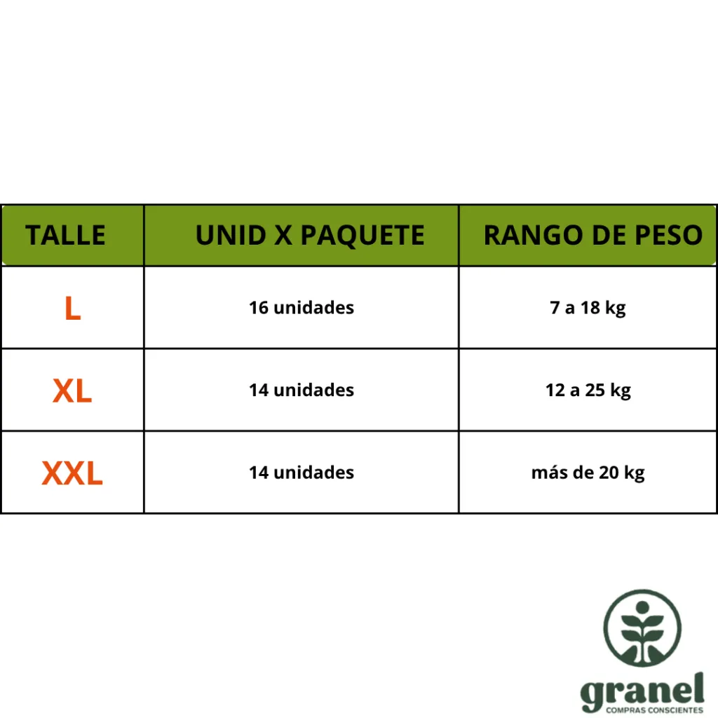 Pañal pull ups bebé premium Nateen.webp