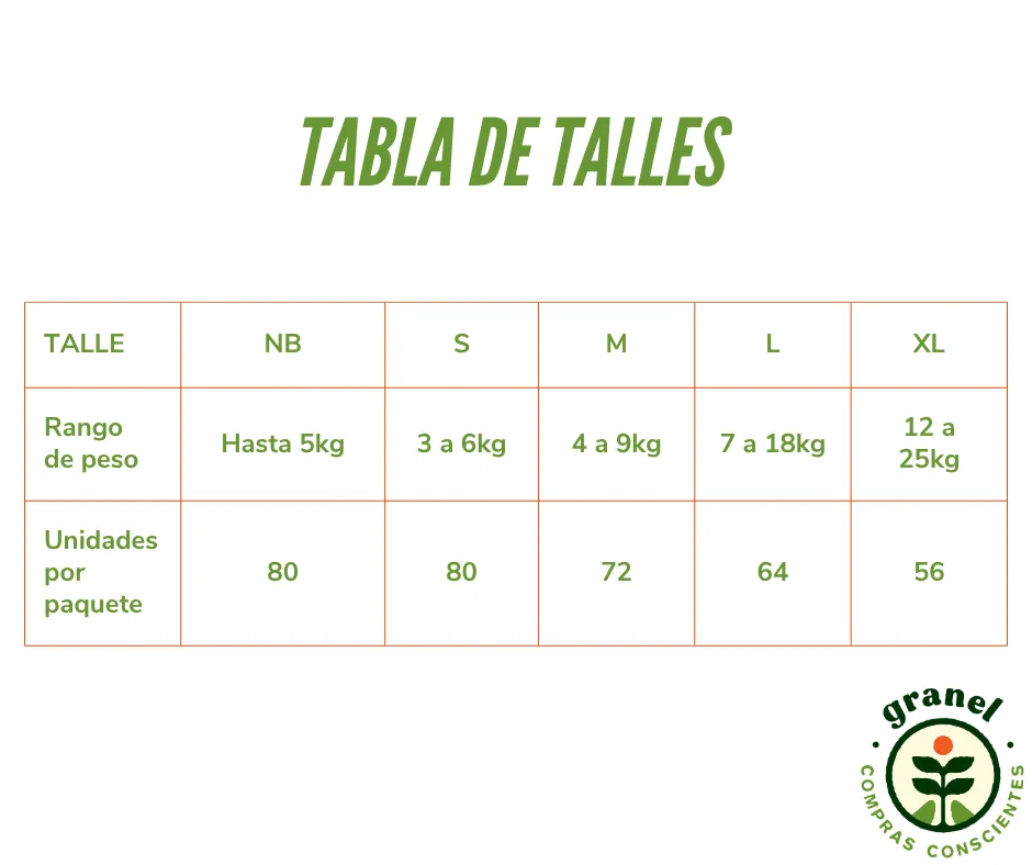 TALLES NATEEN PAQUETON.webp