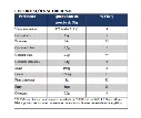 Tabla nutrcional proteina de soja.webp